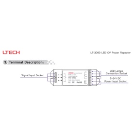 Power Repeater Controllers LTECH Control Kit